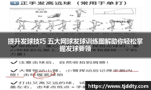 提升发球技巧 五大网球发球训练图解助你轻松掌握发球要领